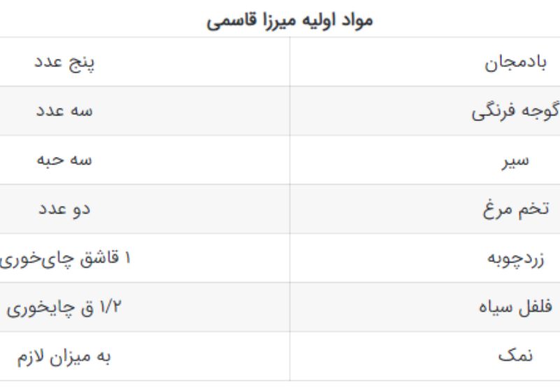 مواد لازم